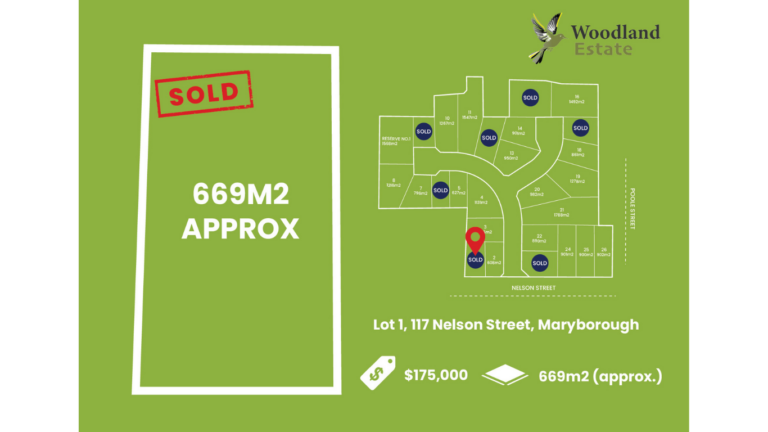 Lot 1/117 Nelson Street, Maryborough, VIC, 3465