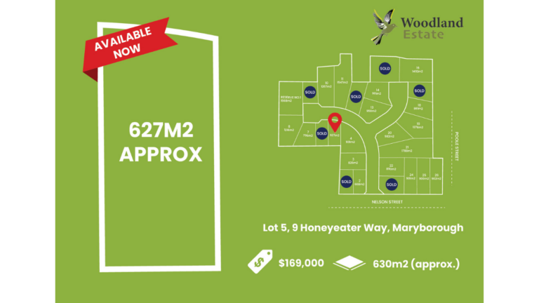 Lot 5/9 Honeyeater Way, Maryborough, VIC, 3465