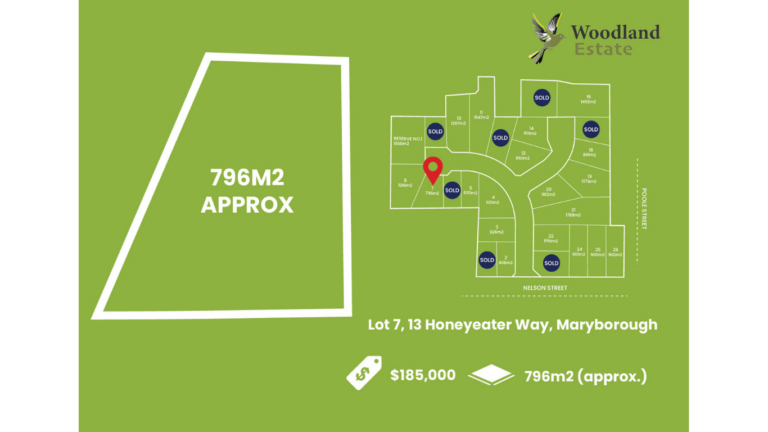 Lot 7/13 Honeyeater Way, Maryborough, VIC, 3465