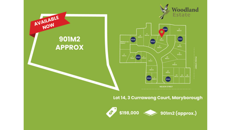 Lot 14/3 Currawong Court, Maryborough, VIC, 3465
