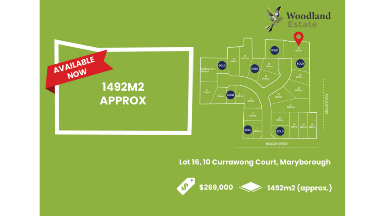 Lot 16/10 Currawong Court, Maryborough, VIC, 3465