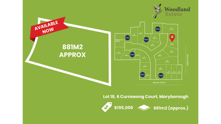 Lot 18/6 Currawong Court, Maryborough, VIC, 3465