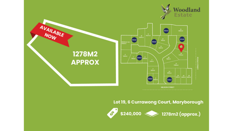 Lot 19/6 Currawong Court, Maryborough, VIC, 3465