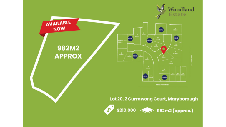 Lot 20/2 Currawong Court, Maryborough, VIC, 3465