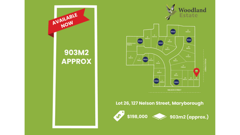 Lot 26/127 Nelson Street, Maryborough, VIC, 3465