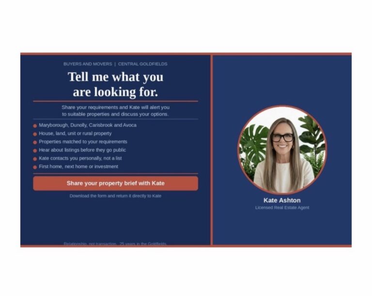 Looking to Buy? Let me Help